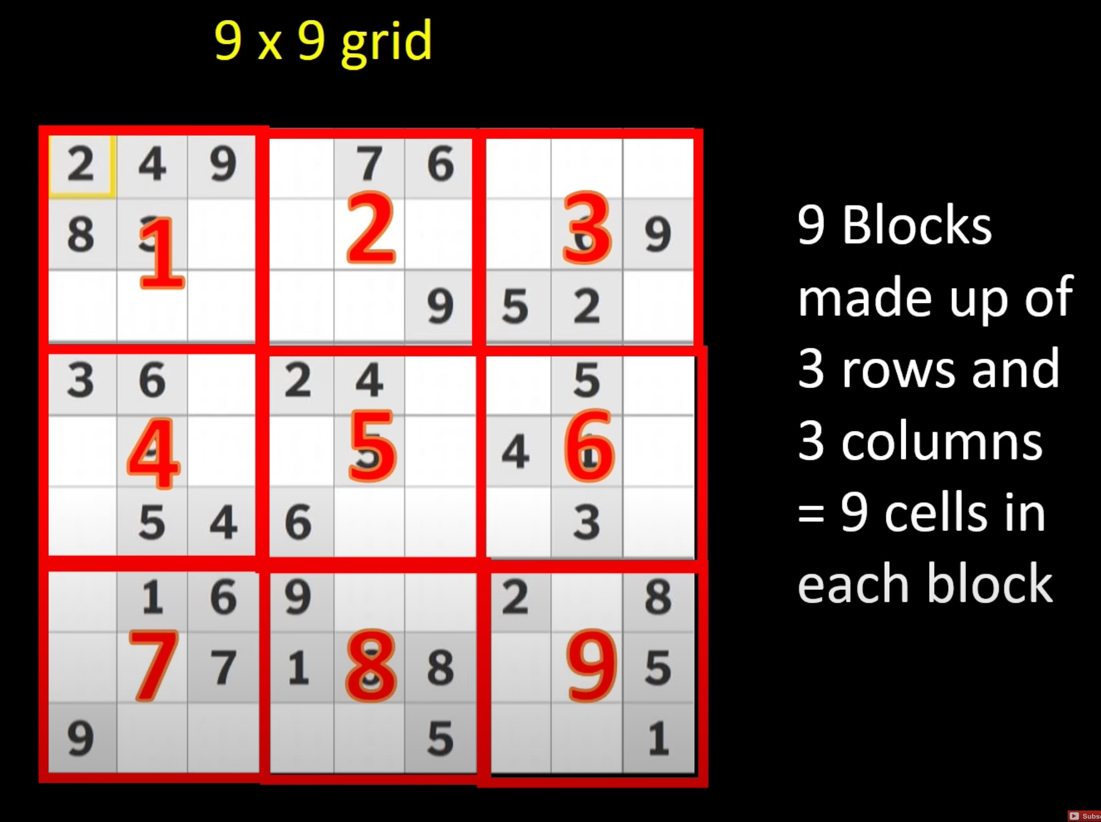 Sudoku Introduction Tutorial